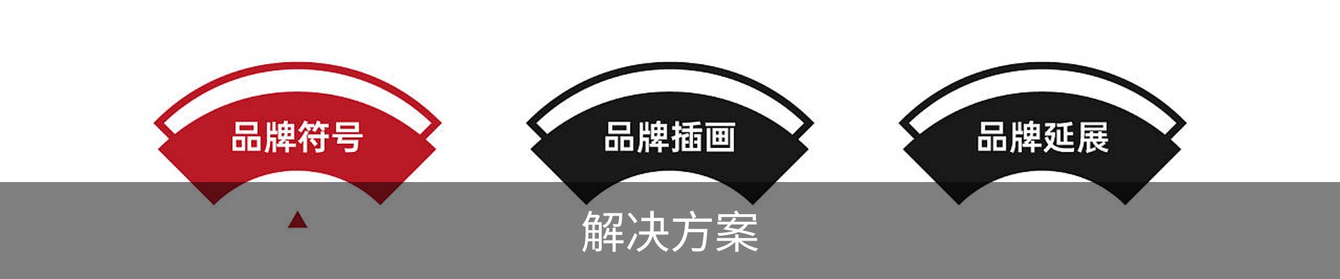 解决方案